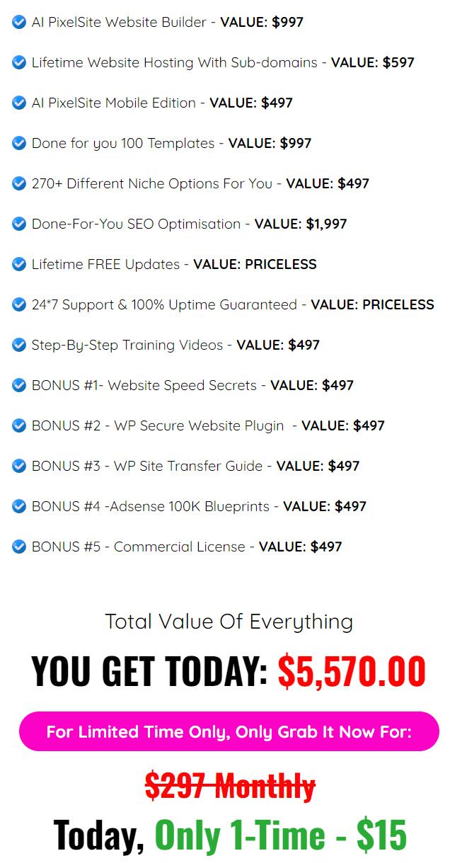 Should You Buy AI PixelSite