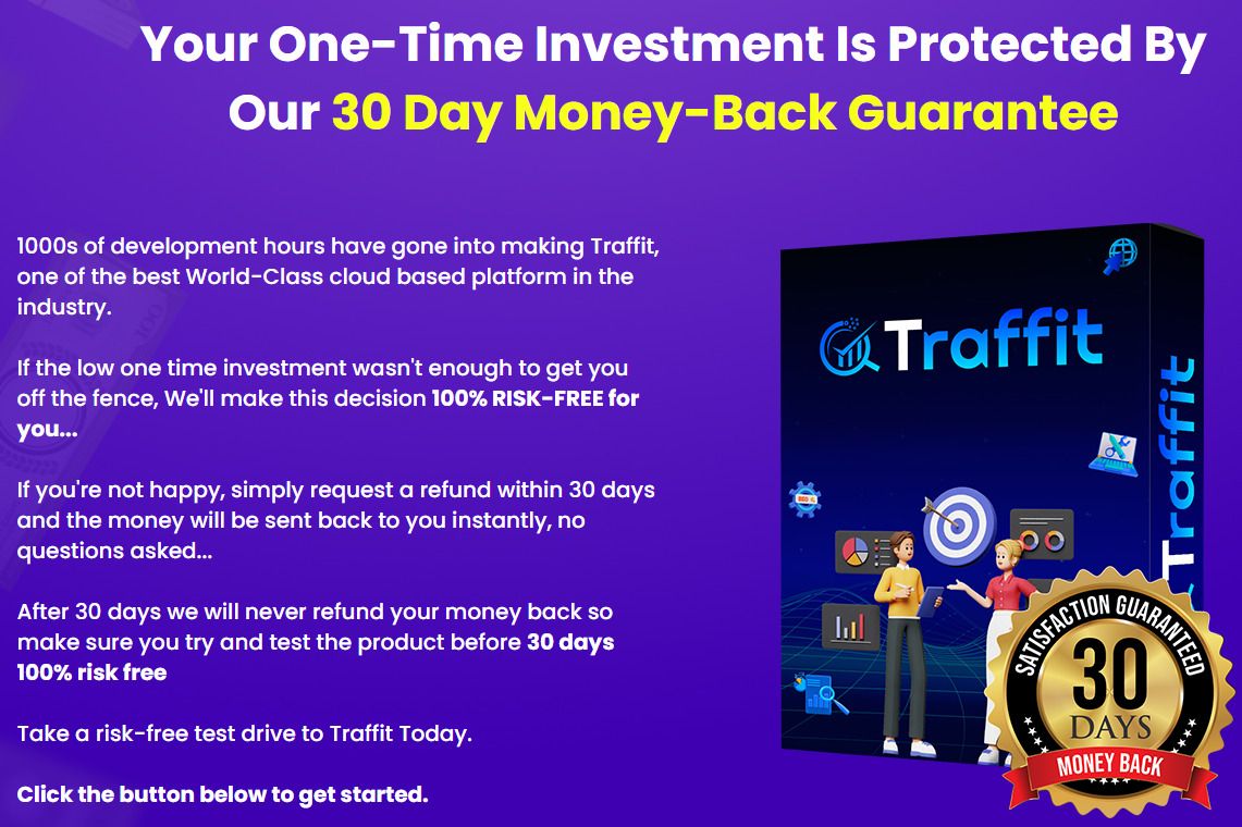 Is There Any Money-Back Guarantee