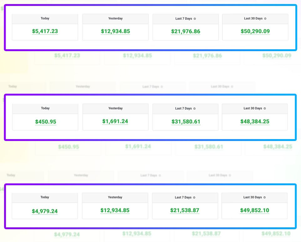 This Is The Sort Of Result We Get Every Day With ProfitList