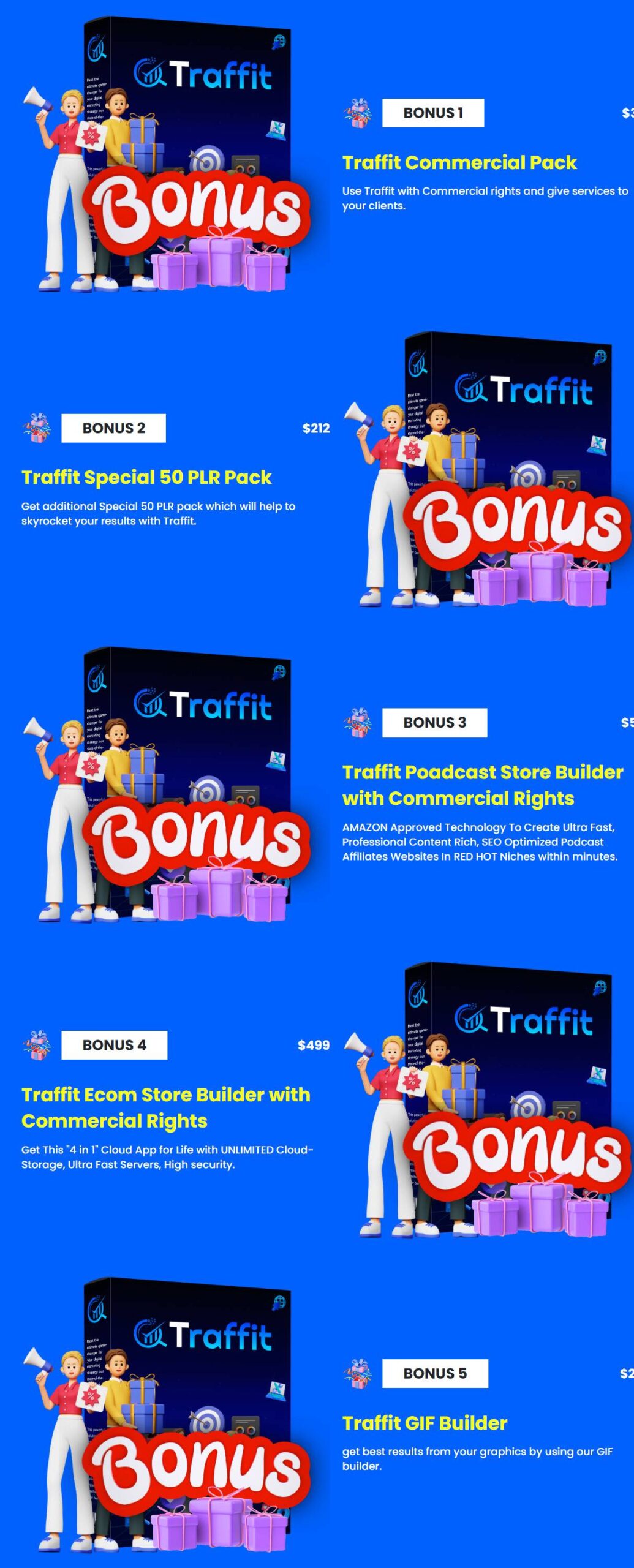 What is The Incredible Bonus of Traffit